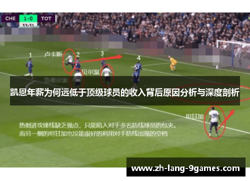 凯恩年薪为何远低于顶级球员的收入背后原因分析与深度剖析