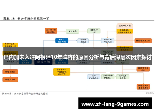 巴内加未入选阿根廷10年阵容的原因分析与背后深层次因素探讨