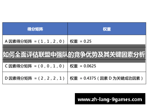 如何全面评估联盟中强队的竞争优势及其关键因素分析