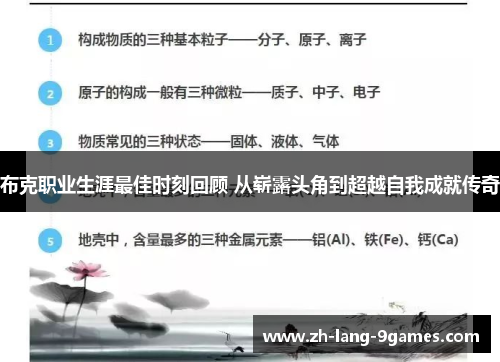 布克职业生涯最佳时刻回顾 从崭露头角到超越自我成就传奇