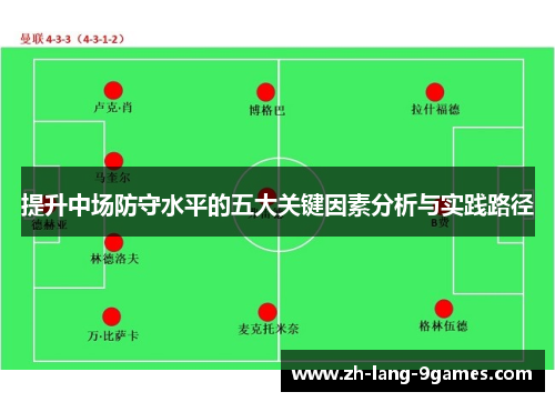 提升中场防守水平的五大关键因素分析与实践路径