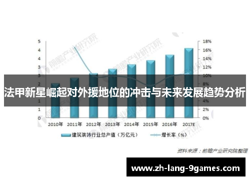 法甲新星崛起对外援地位的冲击与未来发展趋势分析