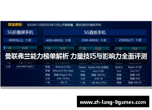 曼联弗兰能力榜单解析 力量技巧与影响力全面评测