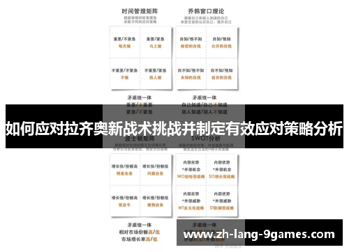 如何应对拉齐奥新战术挑战并制定有效应对策略分析